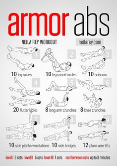 an exercise poster showing how to do the arm abss for women and men in different positions