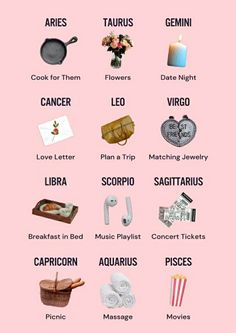 a pink poster with different types of items on it