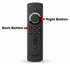 an image of a remote control labeled with buttons and instructions on the back button, right button and left button