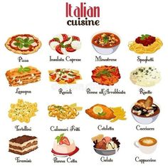 an italian cuisine poster with different types of food and their names in english or spanish