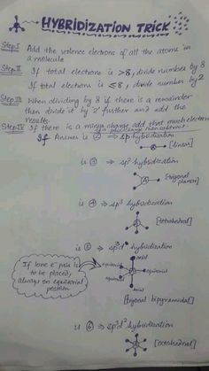 a piece of paper with writing on it that says, hybridization trick and the following instructions