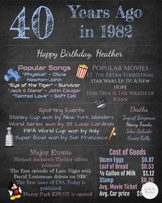 a chalkboard with the words 40 years ago in 1989 written on it and pictures of movies