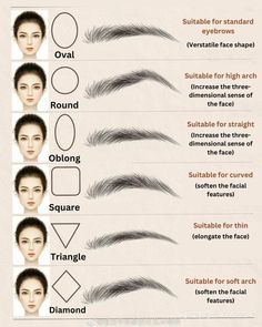 "Find the ideal eyebrow shape to complement your face! Whether your face is oval, round, oblong, square, triangle, or diamond-shaped, this guide helps you choose the best eyebrow style to enhance your features. From high arches to soft curves, get tips for a flawless look!" #EyebrowShape #FaceShapeGuide #BeautyTips #PerfectBrows #EyebrowInspiration #GroomingGuide #MakeupTips #BrowsOnFleek #BeautyAesthetic Eyebrows Shaping For Oval Face, Straight Eyebrows On Round Face, Threading Eyebrows Shape, Face Shape Measurements, Brows For Face Shape, What Eyebrows Suit My Face, Eyebrow Face Shape, Eye Brow Shapes For Round Face, Eyebrows Round Face