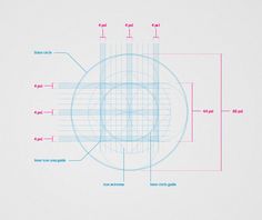 an eye diagram with all the parts labeled in blue and pink on a white background