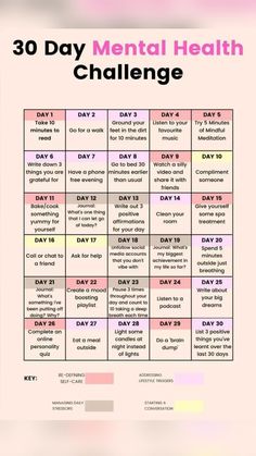 30 Day Mental Health Challenge, Mental Health Challenge, Membakar Lemak Perut, Writing Therapy, Vie Motivation, Self Confidence Tips, Confidence Tips