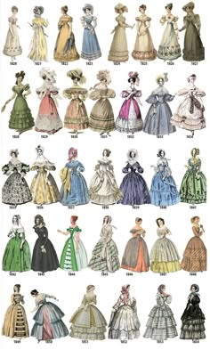 Fashion Advice Woman, 1800s Fashion, 19th Century Fashion, Fashion Vocabulary, Different Dresses, Fashion Design Drawings, Old Fashion