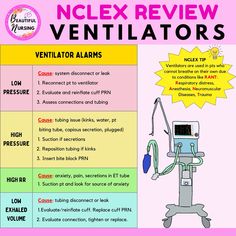 an info sheet with instructions on how to use the in - line ventilators