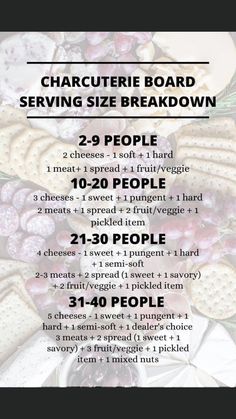 a poster with instructions for the charcuterie board serving size breakdown, including crackers and grapes