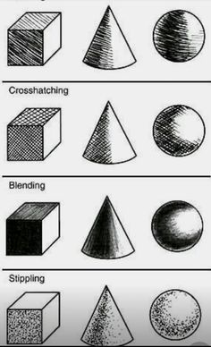 different types of shapes are shown in this drawing lesson, which shows how to draw them