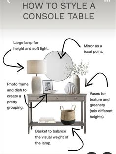 a table with some pictures on it and text describing how to style a console table