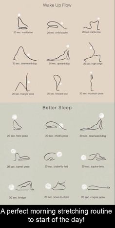 an info sheet showing the different stages of sleeping and how to use it for sleep