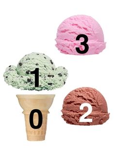 three scoops of ice cream in different colors and sizes, with the numbers on them