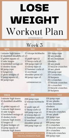 lose weight workout plan Workout Plan Weekly, Workout Challange, Summer Workout Plan, Summer Body Challenge, Hiit Workout Plan, Kettlebell Workout Routines, Full Body Kettlebell Workout, Full Body Workout Plan, Summer Body Workout Plan