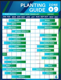 the planting zone guide is shown in blue and green