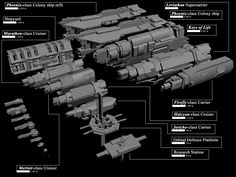 an image of a space ship with all its parts labelled