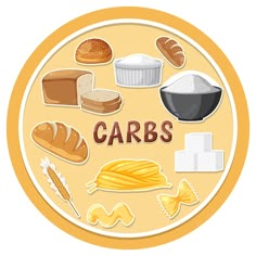 Variedad de alimentos con carbohidratos. | Vector Premium Carbohydrates Drawing, Carbohydrates Food Pictures, Balanced Diet Chart, Rose Gold Wallpaper Iphone, Sources Of Carbohydrates, Vitamin A Foods, Healthy Plate, Protein Nutrition, Unhealthy Diet