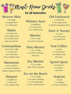 a list of drinks that are labeled in different font and colors, with the words must know