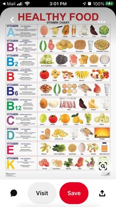 Healthy Food Chart, Vitamin A Foods, Motivasi Diet, Food Health Benefits, Healthy Food Facts, Food Charts, Good Health Tips, Food Facts, Health Diet