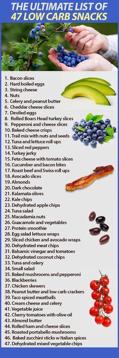 Good Low Carb Snacks, Best Low Carb Snacks, Low Carb Foods