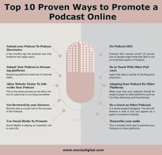 a microphone with the words top 10 proven ways to promote a product online on it