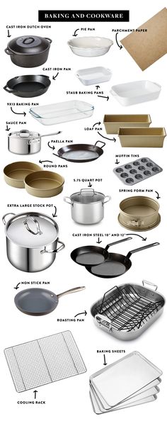 many different types of pots and pans are shown in this graphic diagram, with the names