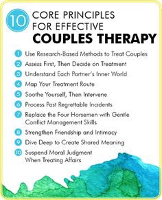 Couples Counseling Activities, Couples Therapy Activities, Couples Therapy Exercises, Counseling Questions, Marriage Counseling Questions, Gottman Method, Couples Therapy Worksheets, Relationship Worksheets