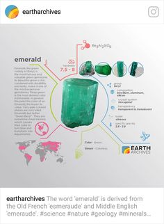 an info sheet showing the different types of emeralds and their uses, including information about them