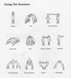 the instructions for acting out structures are shown in black and white, with an image of people