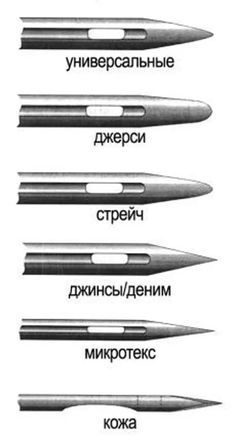 several different types of pens and their names are shown in black and white, as well as