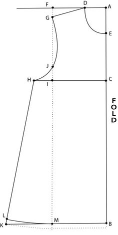 the front and back view of a dress pattern, with measurements for each piece on it