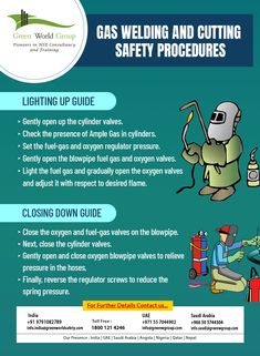 a poster with instructions on how to use the gas welding and cutting safety procedures