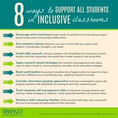 the eight ways to support all students in inclusive classrooms info sheet with text overlay