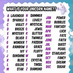 what is your unicorn name? poster in pink and purple with white scalloped border