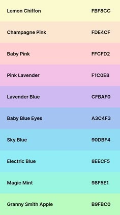 the color chart for different shades of pink, blue, and green with text below