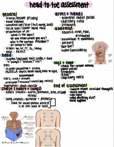 a poster with instructions on how to use the head - to - toe measurement tool