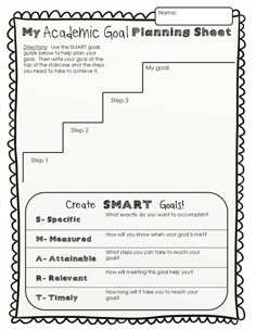 a printable worksheet for students to learn how to use the steps in their writing