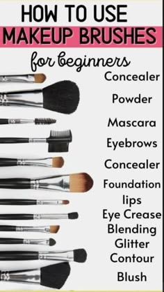 How To Use Makeup, Alat Makeup