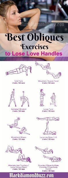 the best exercises to lose love handles