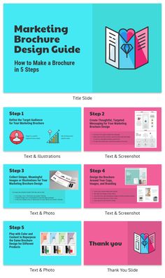 the ultimate guide to creating brochures in 3 steps - infografic