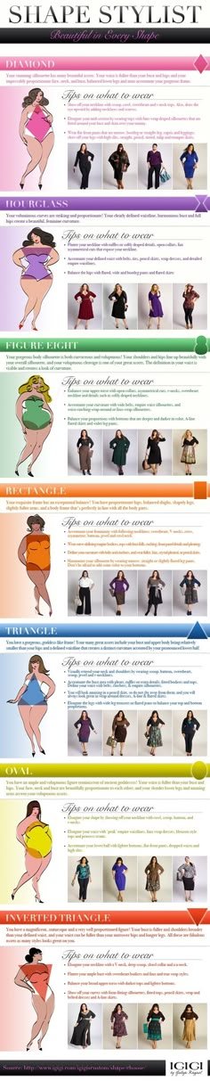 Plus Size Fashion Tips: Dressing for Your Shape as a Plus Size Woman http://thecurvyfashionista.com/2014/03/plus-size-fashion-tips-dressing-shape-plus-size-woman/ Plus Size Brides, Plus Size Fashion Tips, Curvy Fashionista, Fashion Friday, Plus Size Kleidung, Full Figured, Curvy Fashion