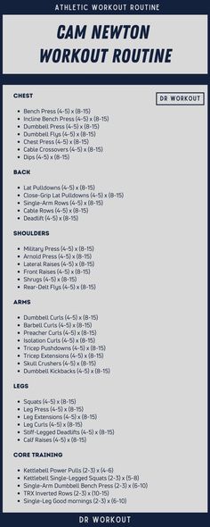 the workout routine is shown in this blue and white poster, which includes instructions for how to