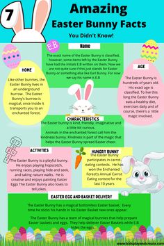 an easter bunny fact is shown in this info sheet for kids to learn how to use it