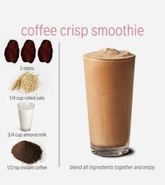 the ingredients to make a coffee drink are shown in this graphic above it's description