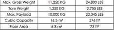 the size and weight chart for an adult's footwear line, with measurements