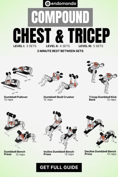 the complete guide to compound chest and tricep workouts for beginners, including exercises