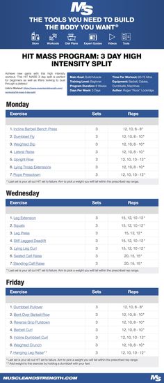 an info sheet with the numbers and times for each event