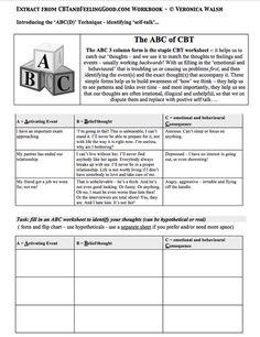 Top 10 CBT Worksheets Websites Cognitive Processing Therapy Worksheets, Solution Focused Therapy, Abc Worksheets, Cognitive Therapy, Therapeutic Activities