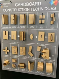 cardboard construction techniques displayed on display in a museum exhibit case with information about the process