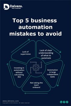 the top 5 business automats to avoid in order to avoid advertism