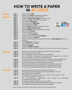 an info sheet with the words how to write a paper in 40 steps on it